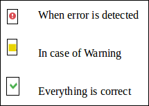 IntelliJ IDEA 代码检查|极客笔记