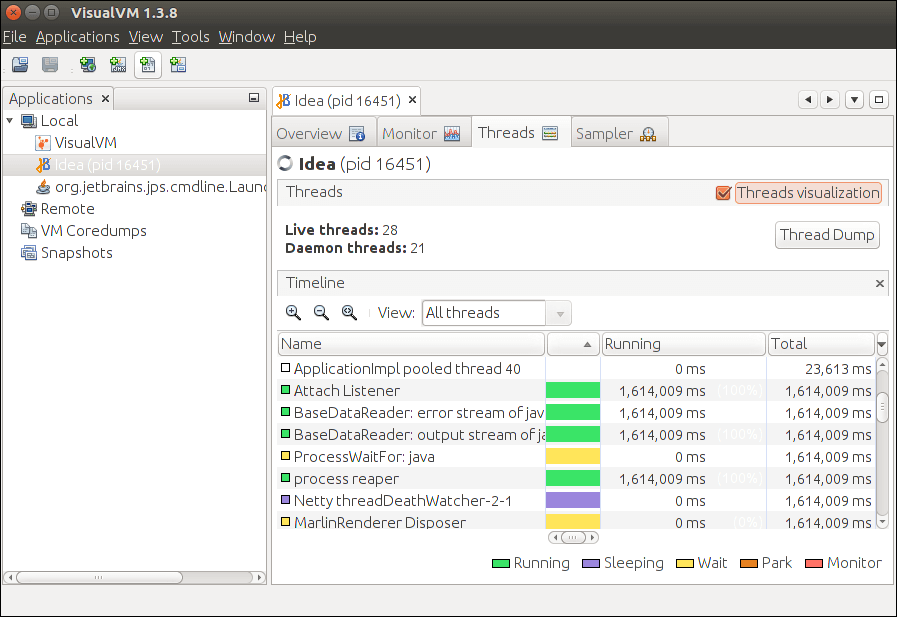 IntelliJ IDEA 分析器