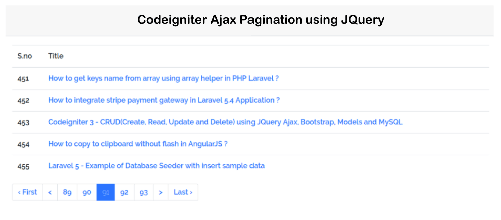 Codeigniter 3中使用Jquery的Ajax分页