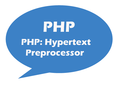 PHP 如何获取选定的选项值