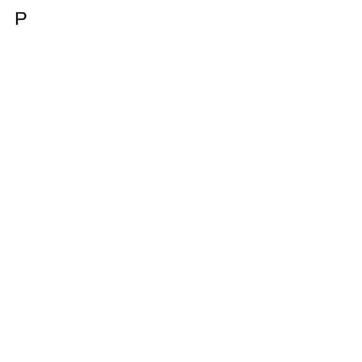 PHP Imagechar() 函数
