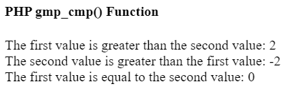 PHP GMP gmp_cmp() 函数