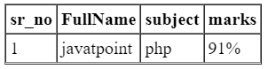 PHP 如何使用while循环创建HTML表格