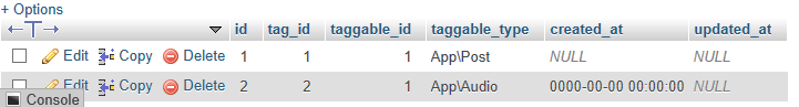 Laravel 关系