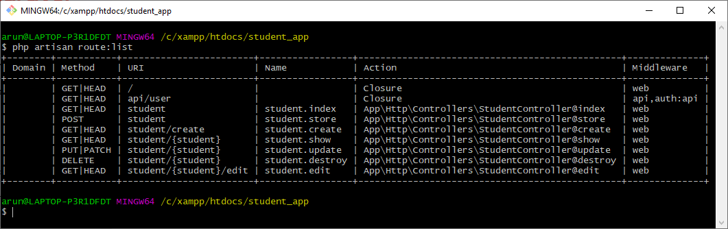 Laravel 验证