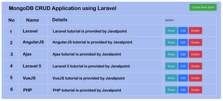 Laravel 进行MongoDB CRUD操作