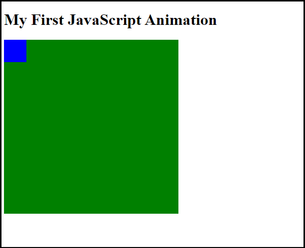 JavaScript 动画