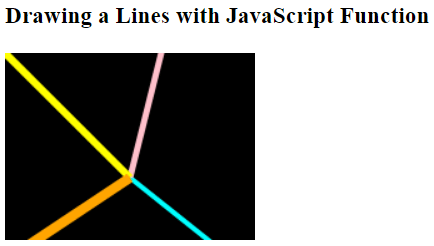 JavaScript 如何绘制一条线