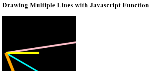 JavaScript 如何绘制一条线