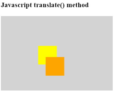 Javascript translate()方法