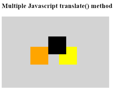 Javascript translate()方法