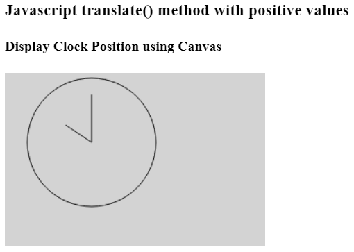 Javascript translate()方法