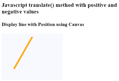 Javascript translate()方法