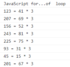 JavaScript for...of循环