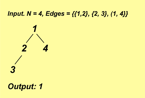 C++ 将树添加的边的最大数量，使其保持二分图