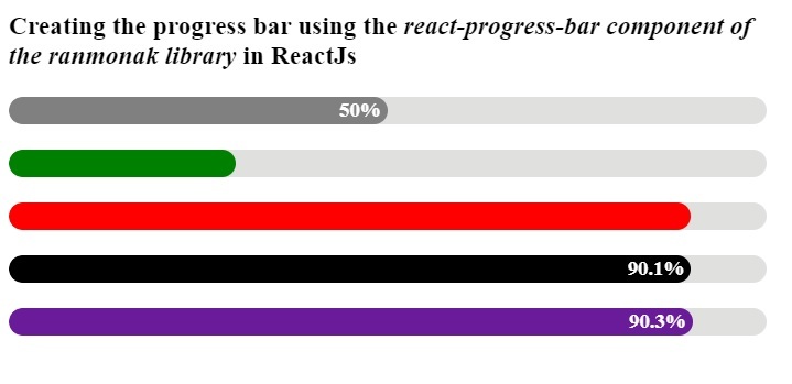 如何在ReactJS中创建进度条