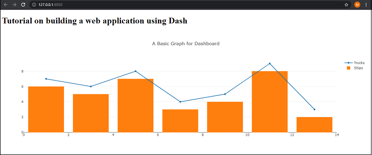 Python Dash模块