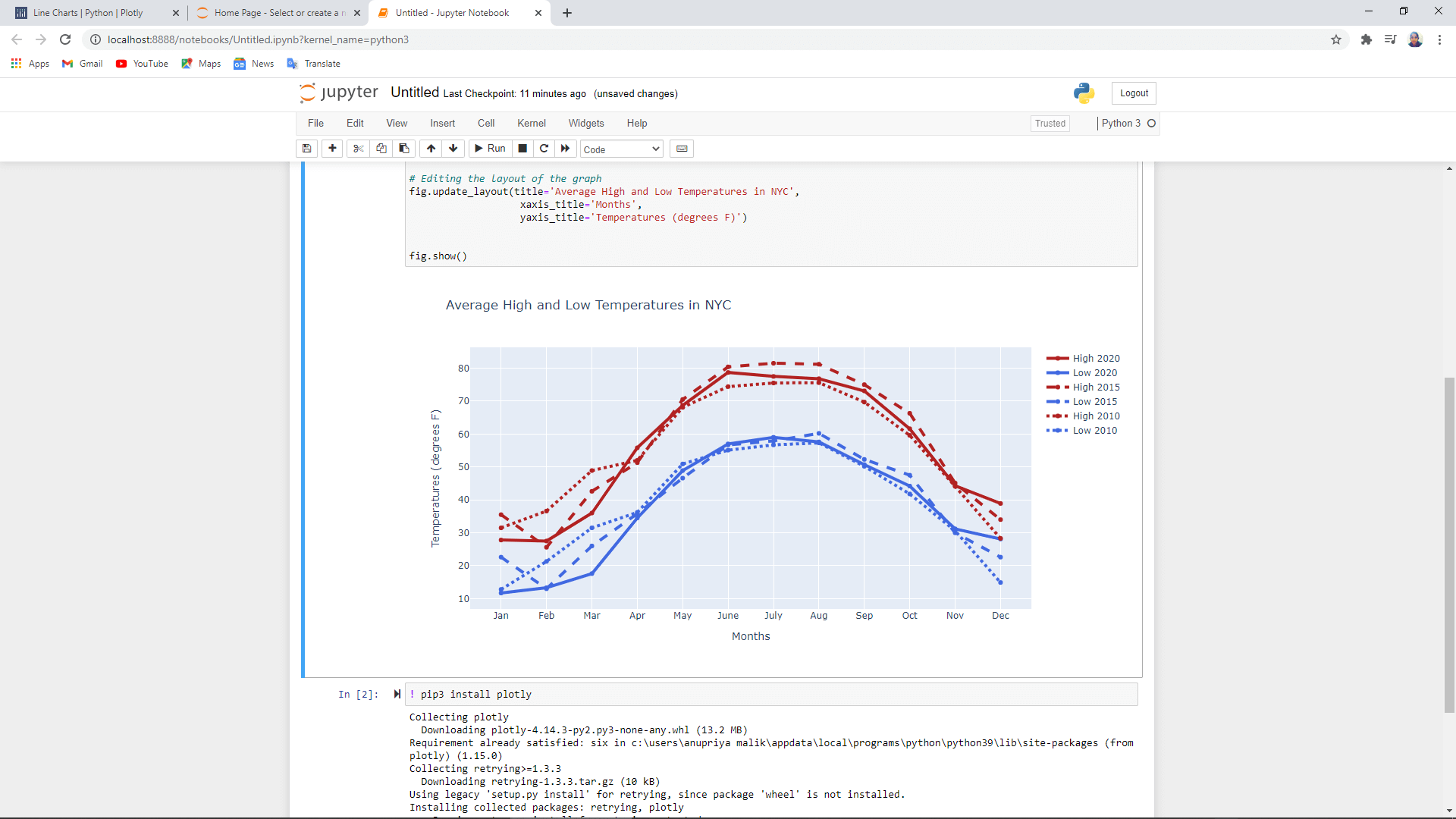 Python数据可视化库