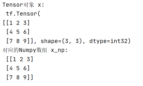 将Tensor张量转换为Numpy数组