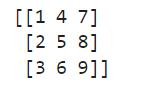 Python list转换为Numpy数组