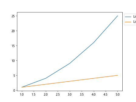 legend matplotlib