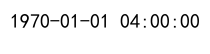 JavaScript中的prepareStatement.setDateTime