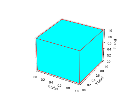 Matplotlib 3D绘图