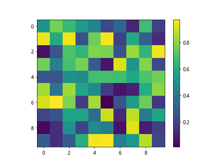 如何在matplotlib中使用colorbar来展示数据的变化
