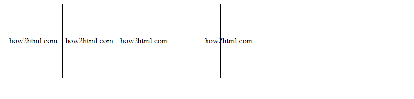 HTML表格单元格内边距