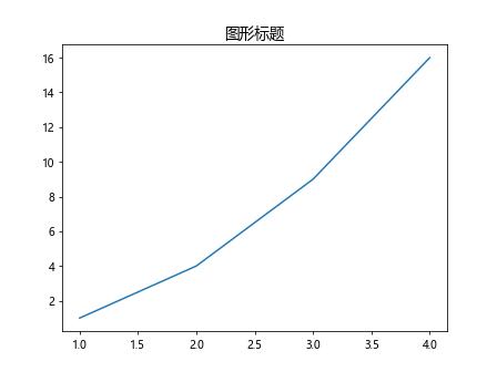 Matplotlib坐标轴字体大小