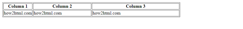 HTML表格列宽度