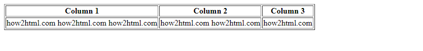 HTML表格列宽度