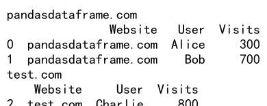 Pandas DataFrame的迭代方法