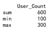 Pandas中使用agg()和count()函数的详细指南