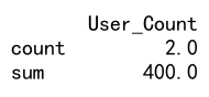 Pandas中使用agg()和count()函数的详细指南