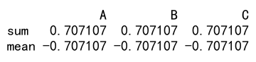 pandas agg函数详细介绍