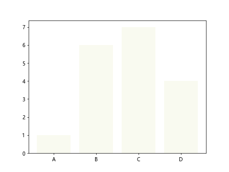 matplotlib color names