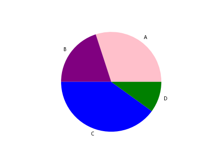 matplotlib color names