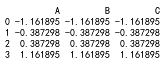 pandas agg list 详细介绍