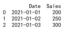 pandas dataframe append