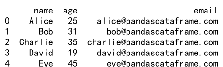 pandas dataframe 根据列值进行过滤