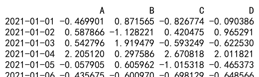 pandas dataframe loc datetime