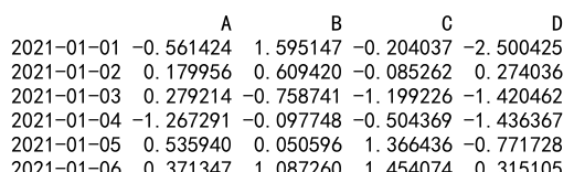 pandas dataframe loc datetime