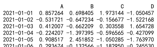 pandas dataframe loc datetime