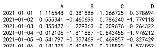 pandas dataframe loc datetime