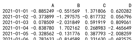 pandas dataframe loc datetime