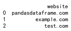 pandas dataframe loc 示例