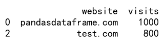 pandas dataframe loc 示例