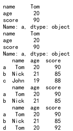 pandas dataframe的loc和iloc函数的使用方法