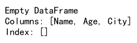 如何使用 Pandas 的loc方法结合两个条件来筛选 DataFrame 中的数据